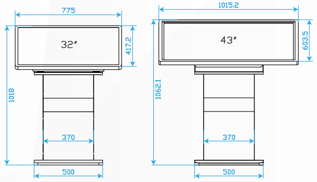 kiosk screen size