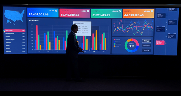 Does this meeting room have London’s largest touchscreen