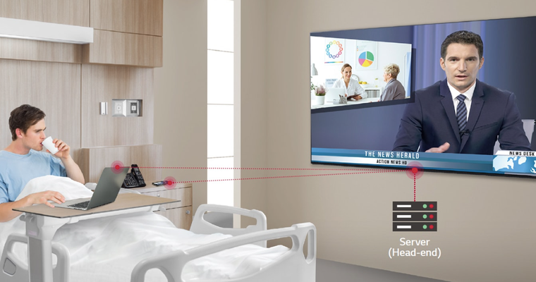 LG Business Solutions rolls out 4K Ultra HD TVs to hospitals